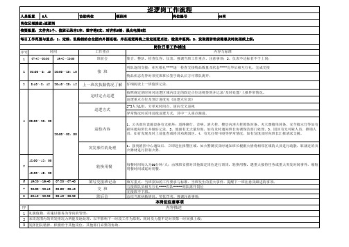 巡逻岗工作流程