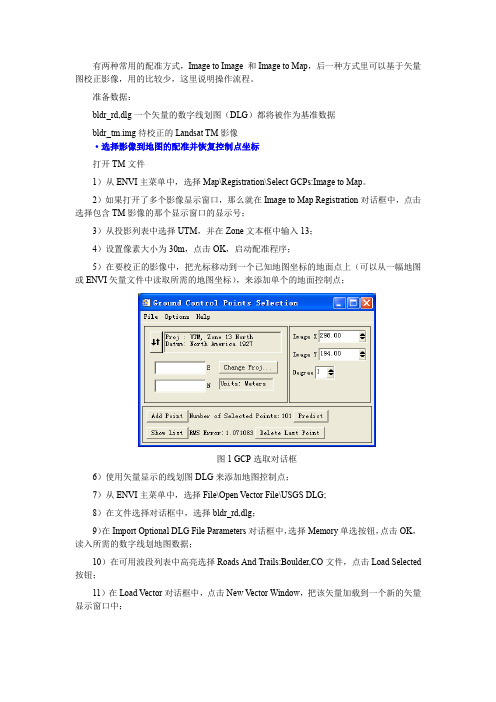 ENVI影像到地形图校正