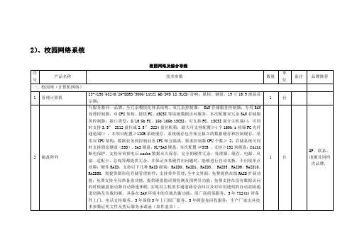 网络安全技术参数