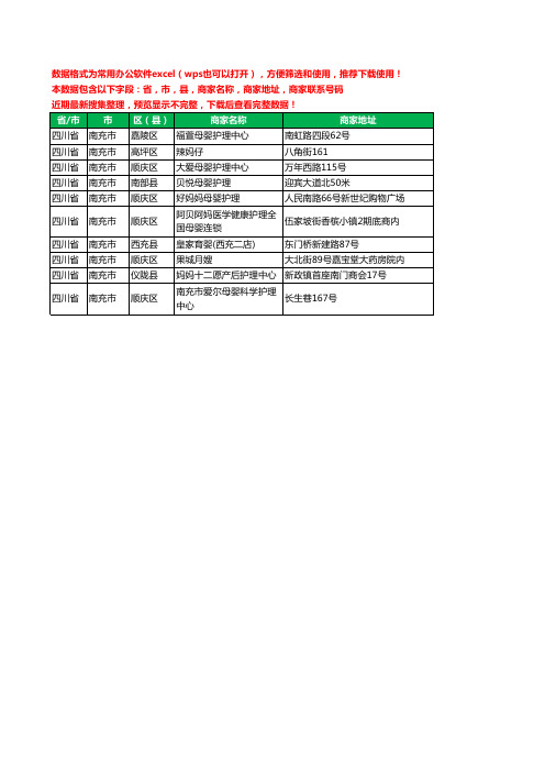 2020新版四川省南充市月子护理工商企业公司商家名录名单黄页联系号码地址大全10家