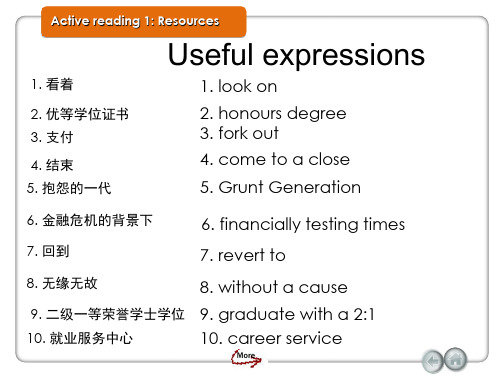 新标准大学英语视听说教程4unit1-6短语表达