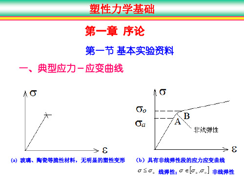 塑性理论