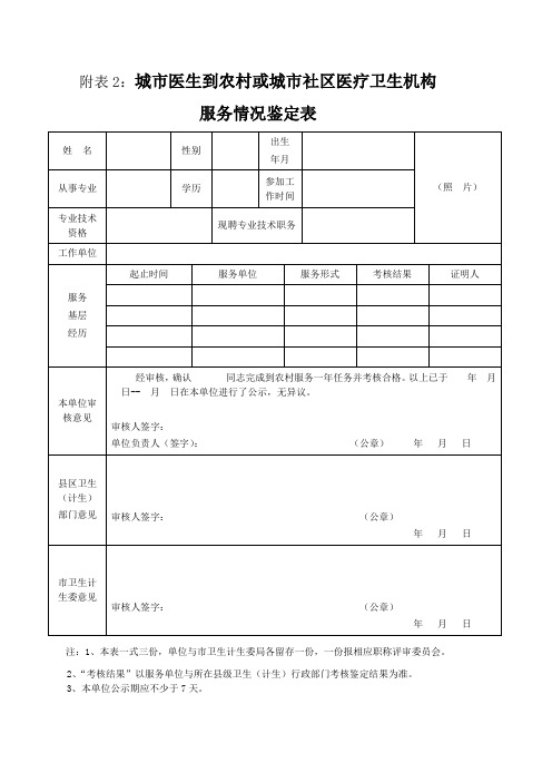 附表2_对口支援服务情况鉴定表