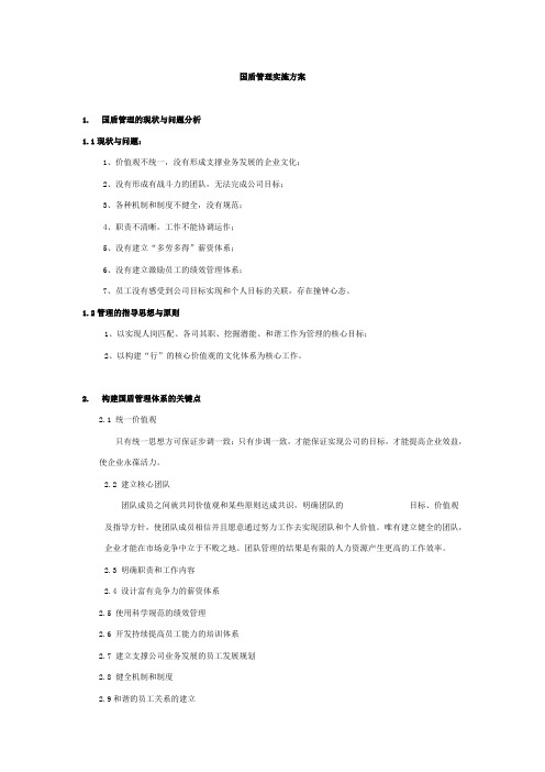 人力资源管理方案.doc