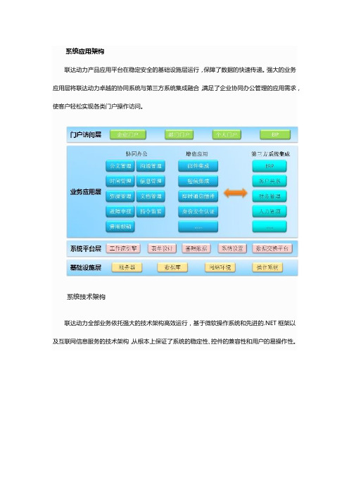 办公自动化系统方案