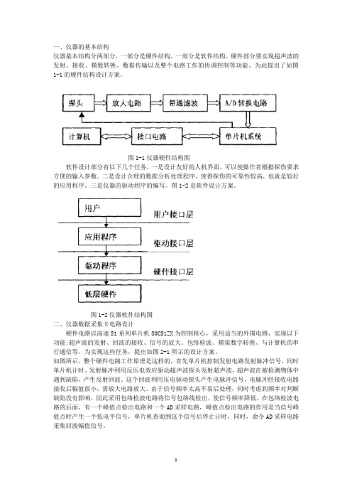 基于虚拟仪器超声波探伤仪的设计