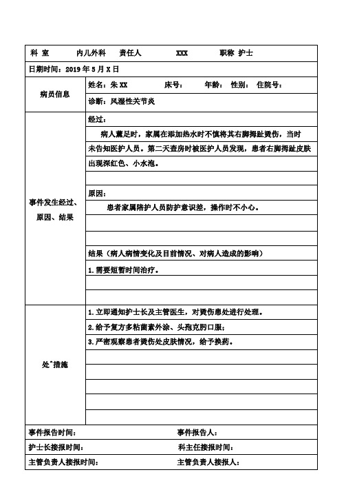 6个护理不良事件记录范例