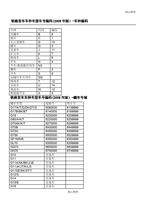 铁路货车车种车型车号编码(2009年版)