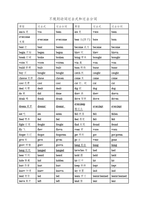 不规则动词过去式和过去分词
