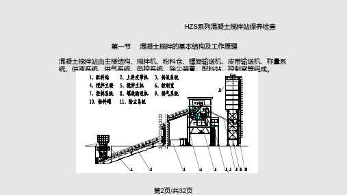 混凝土搅拌站维护保养篇