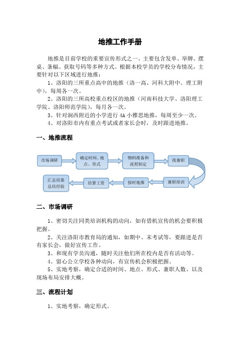 地推工作手册