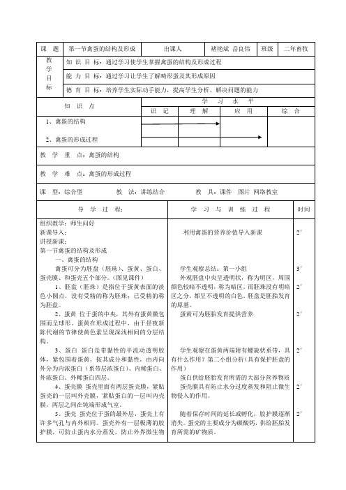 禽蛋的结构及形成