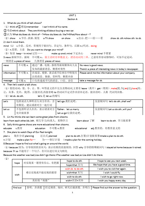 初中英语 鲁教版七年级下册Unit1知识点整理