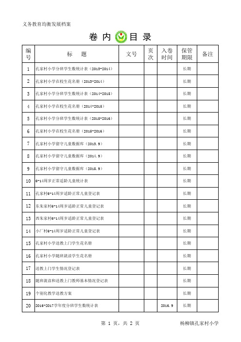 档案目录(B1-B15全,16.10.18新增)