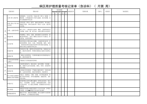 急诊科科室质控考核表