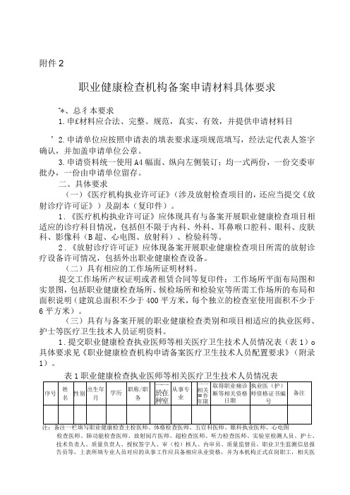 安徽省职业健康检查机构备案申请材料具体要求