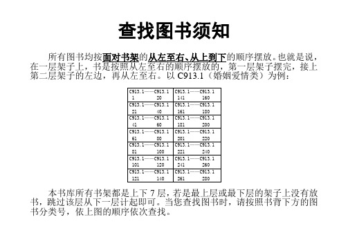 图书分类小知识