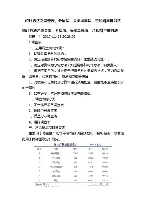 统计方法之调查表、分层法、头脑风暴法、亲和图与排列法