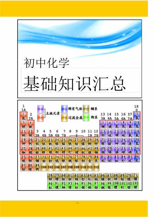 初中化学基础知识汇总课件.doc