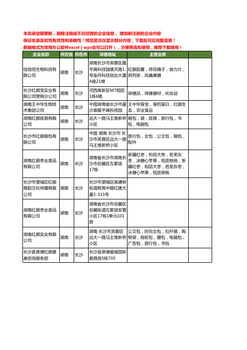 新版湖南省红颜工商企业公司商家名录名单联系方式大全10家