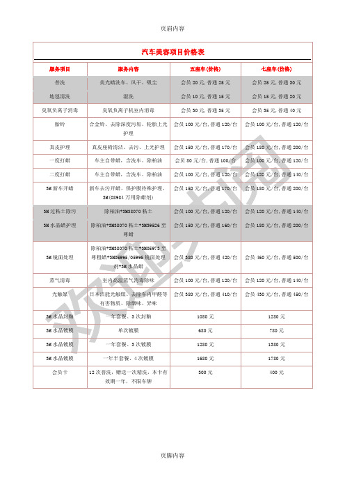 汽车美容项目价格表格模板