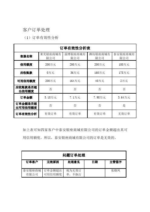 客户优先权