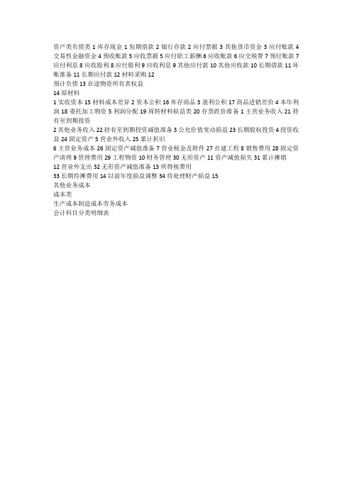 会计科目明细表