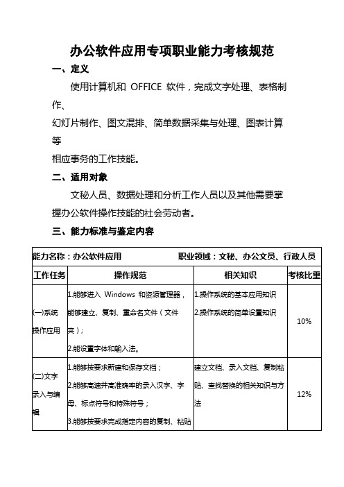 办公软件应用专项职业能力考核规范【模板】