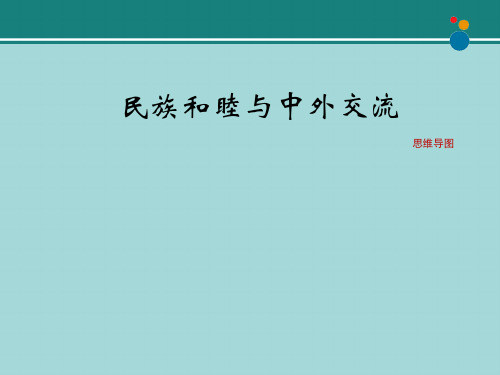 《民族和睦与中外交流》思维导图