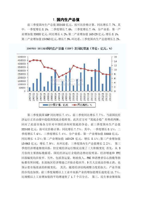 中国2012年第四季度宏观经济分析