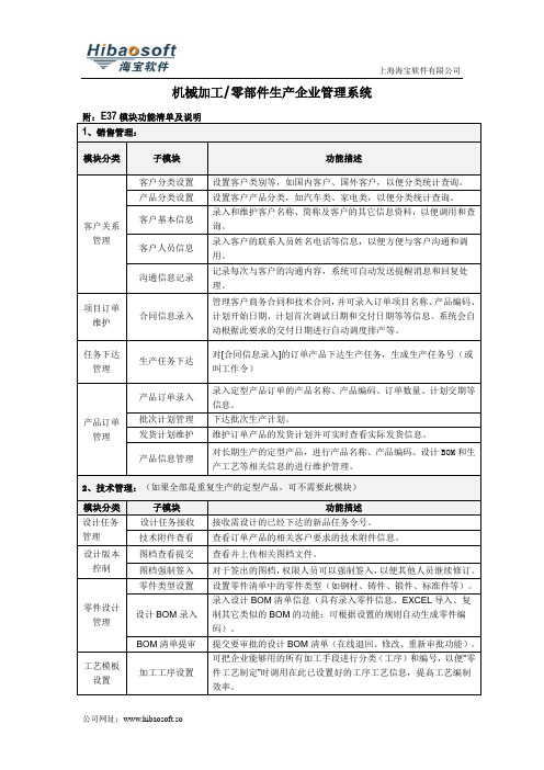 机械加工零部件生产企业管理系统