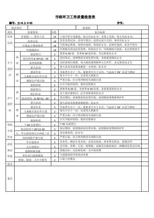 市政环卫检查表