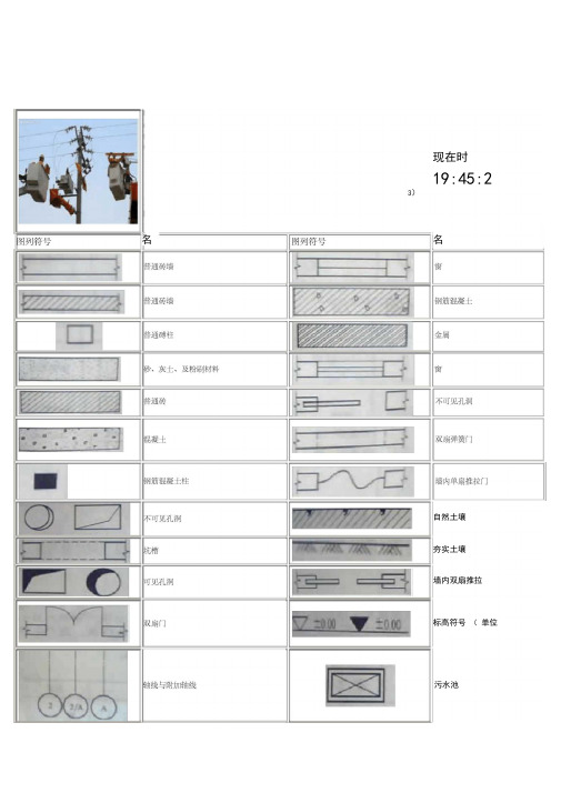 电气工程图例符号大全(3)
