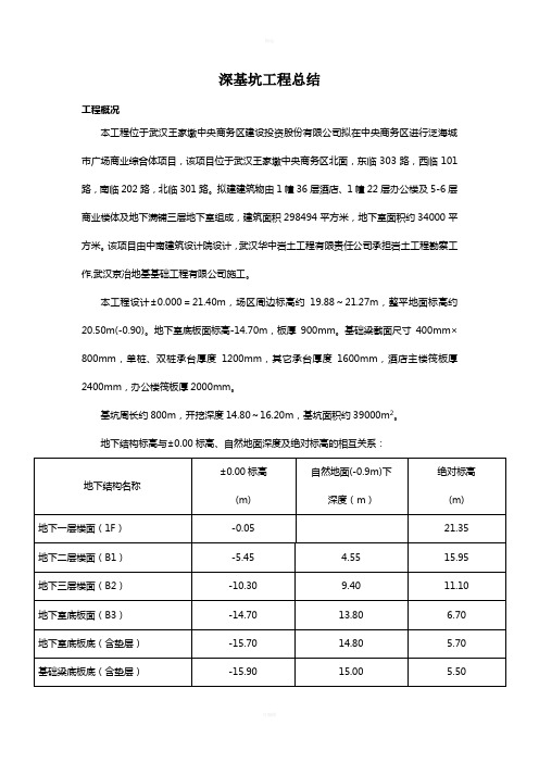 深基坑支护工作总结