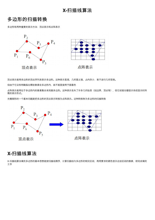 X-扫描线算法