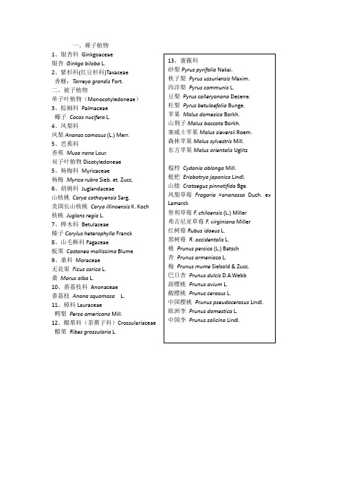 常见果树拉丁文学名
