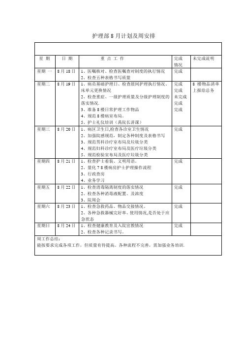 护理部8月计划及周安排(1)