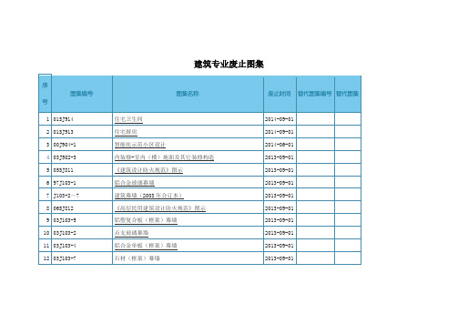 国标图集废止图集目录讲解