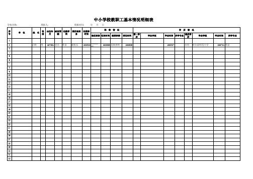 中小学校教职工基本情况统计表