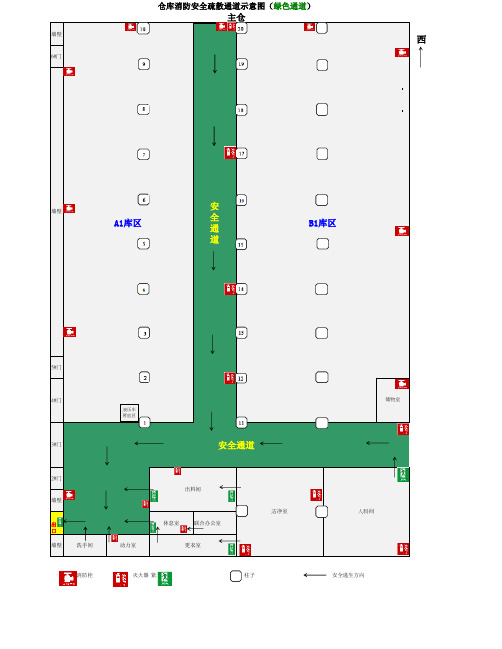 仓库消防安全逃生示意图