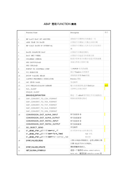 ABAP 常用FUNCTION集锦