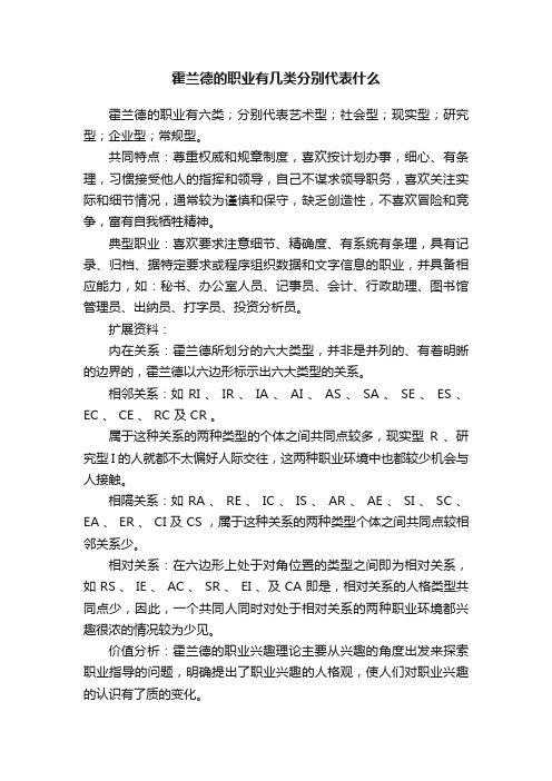 霍兰德的职业有几类分别代表什么