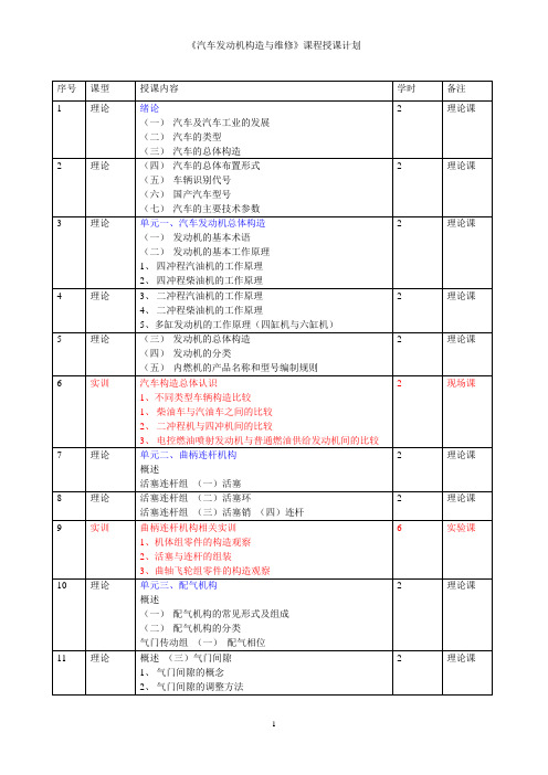 汽车发动机教学计划表