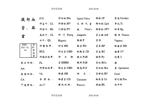 超声常用名词缩写之欧阳道创编