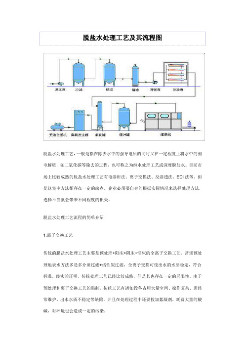 脱盐水处理工艺及其流程图