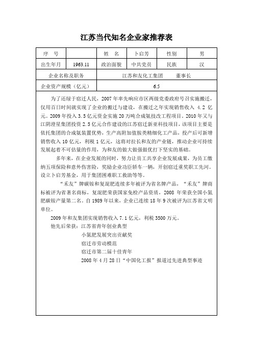 江苏当代知名企业家推荐表