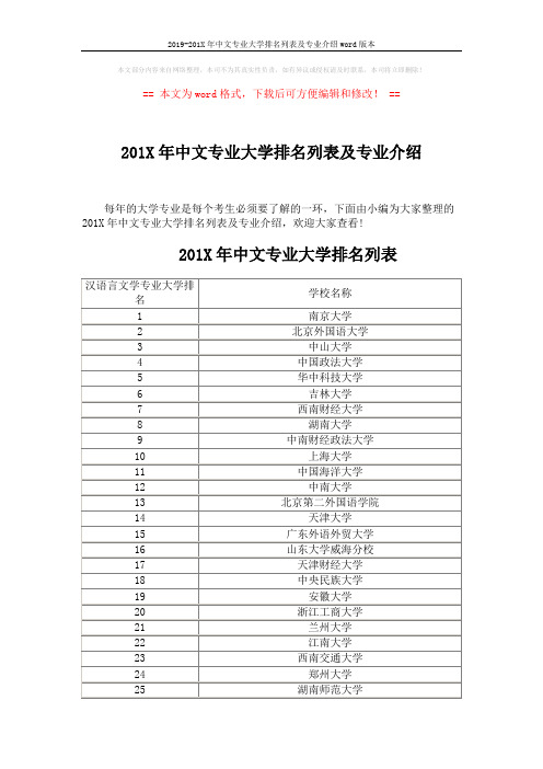 2019-201X年中文专业大学排名列表及专业介绍word版本 (7页)