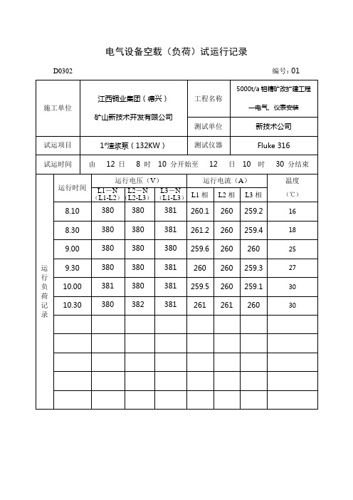 电气设备空载(负荷)试运行记录