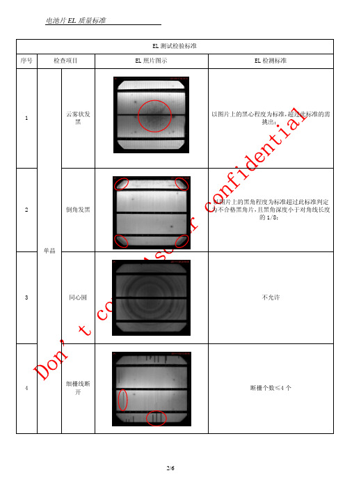 EL检测标准