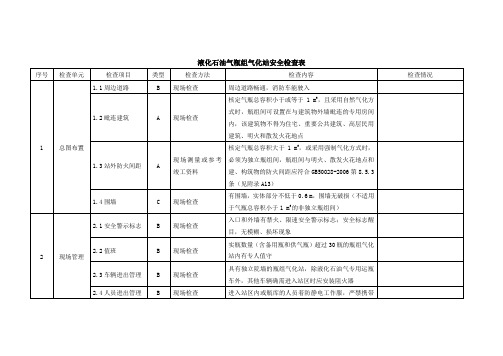 液化石油气瓶组气化站安全检查表